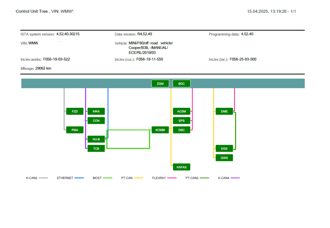 ISTA_Tree